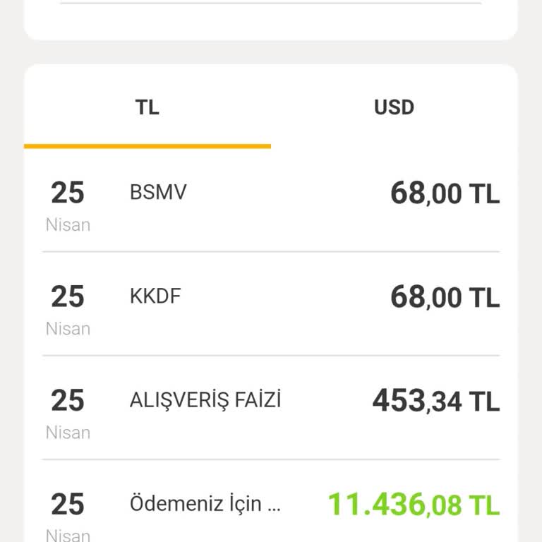 Haksız Alışveriş Faizi Kesintisine İtirazım Var