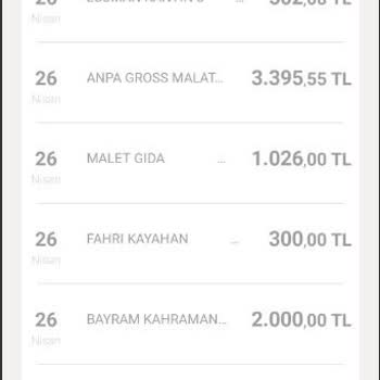 Parasını Aldıkları Ürünü Teslim Etmediler Üstelik Çalışanlar Da Kaba Davrandı