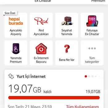 Vodafone Red Ayrıcalıklarının Aktif Edilememesi Ve Sorunun Çözülememesi
