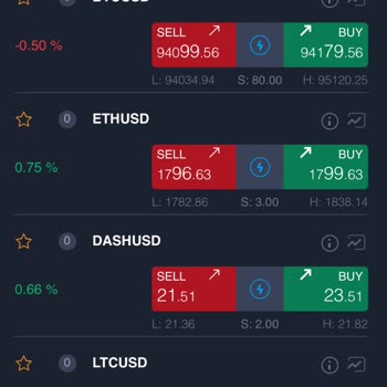 Para Çekiminde Sorun Yaşama Endişesi Ve Çözüm Arayışı