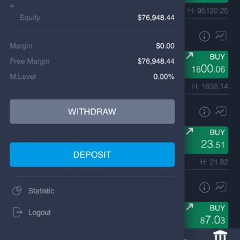 Para Çekiminde Sorun Yaşama Endişesi Ve Çözüm Arayışı