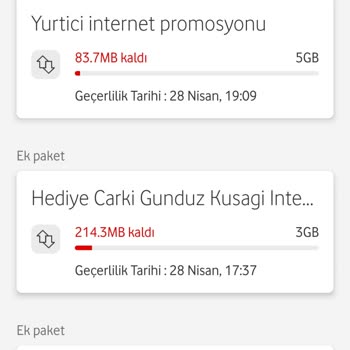 Mevcut İnternet Paketim Varken İzinsiz Ek Paket Yüklenmesi