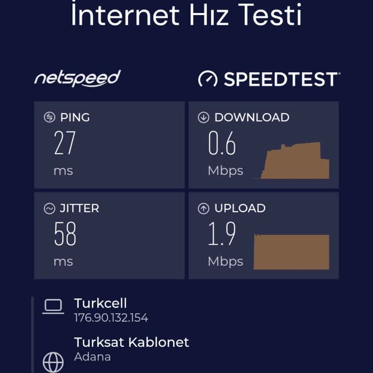 Operatörümde Sürekli Çekim Ve İnternet Hızı Sorunu, Çözüm Sunulmuyor