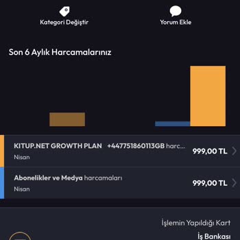 Haberim Olmadan Hesabımdan Para Çekildi Ve Bilgilendirme Yapılmadı