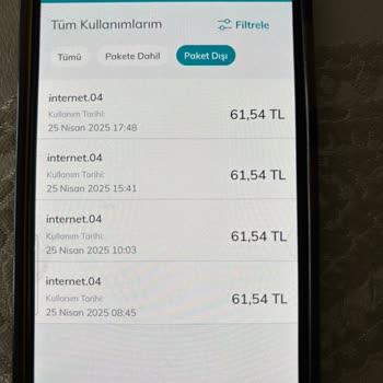 Hediye İnternet Tanımlı Olmasına Rağmen Ekstra Ücretlendirildim