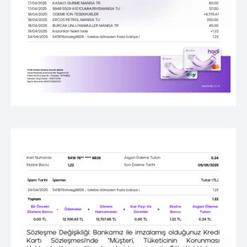 Hesap Kartı İptalinde 1.22 TL Borç Mağduriyeti