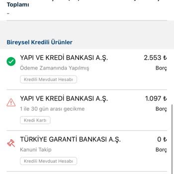 Findeks'te Hatalı Kanuni Takip Kaydı Kredi Puanımı Düşürüyor