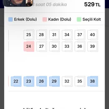 Otobüs Özelliklerinin Eksikliği Ve Personel Davranışı Hakkında Yaşadığım Sorunlar