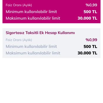 Faiz Oranında Yanıltıcı Bilgilendirme Ve Beklenmedik Artış