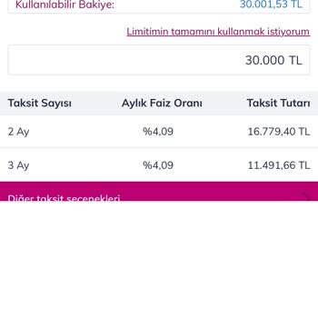 Faiz Oranında Yanıltıcı Bilgilendirme Ve Beklenmedik Artış