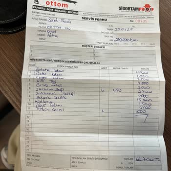 Ekspertiz İhmaliyle Gizlenen Şanzıman Arızası Ve Mağduriyet