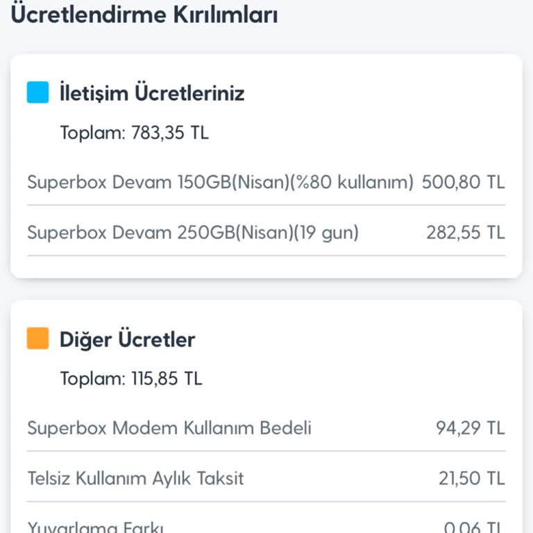 Superbox Faturasında Beklenmedik Zam Ve Hatalı Ücretlendirme Şoku