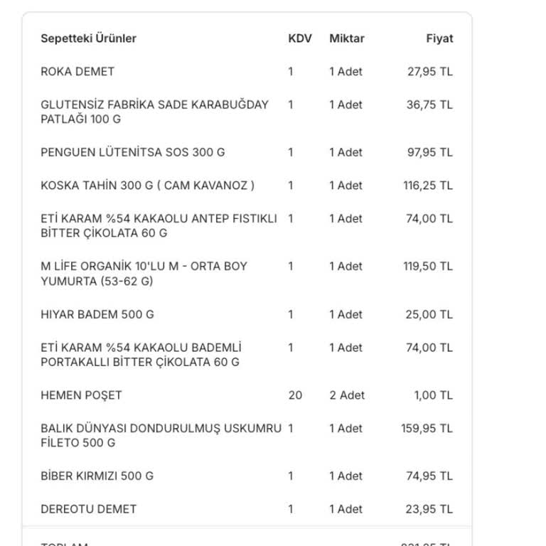 Migros Hemen Eksik Ürün Ve Ulaşılmayan Müşteri Hizmetleri