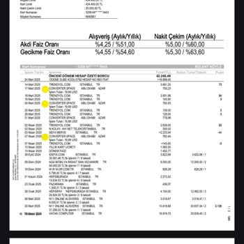 Onayım Olmadan Kredi Kartımdan Ücret Çekildi