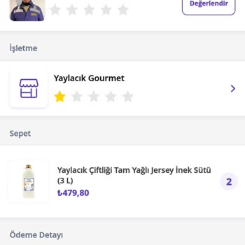 Yanlış Ürün Gönderimi Ve Yetersiz İade Süreci Nedeniyle Mağduriyet