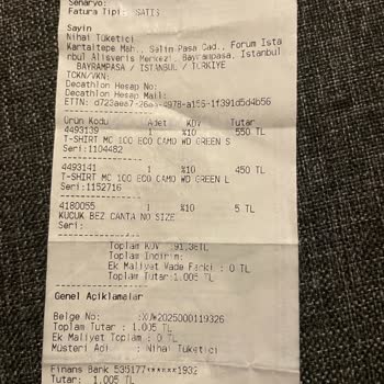 Yanlış Fiyat Etiketi Ve Mağaza Müdürünün Kaba Davranışı