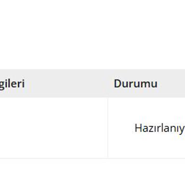 İstikbal 4 Ay Geçmesine Rağmen Teslim Edilmeyen TV Sehpası Ve İlgisiz Hizmet!