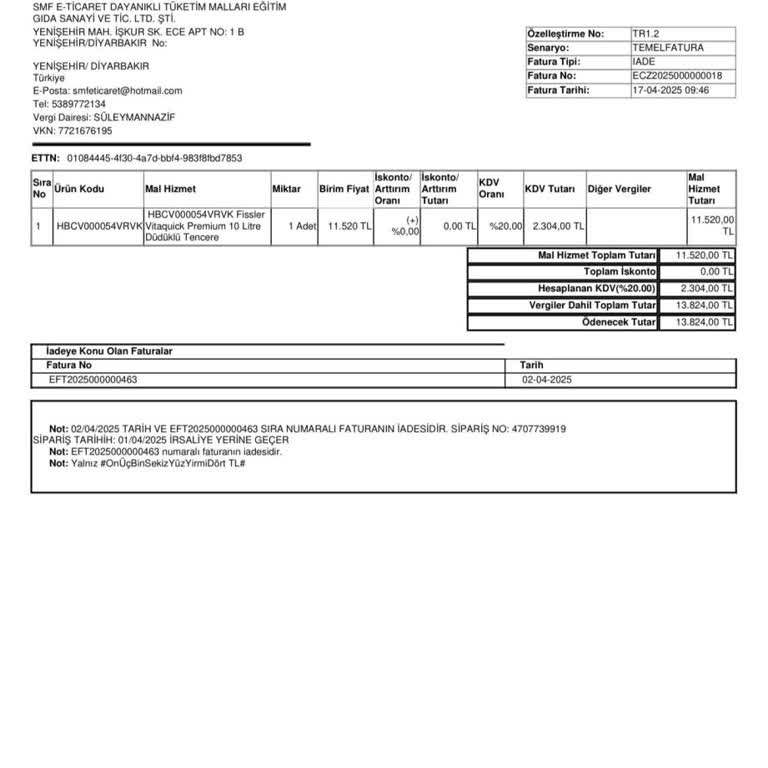 Fissler Düdüklü Tencere İadesi Eksik Parça Gerekçesiyle Reddedildi