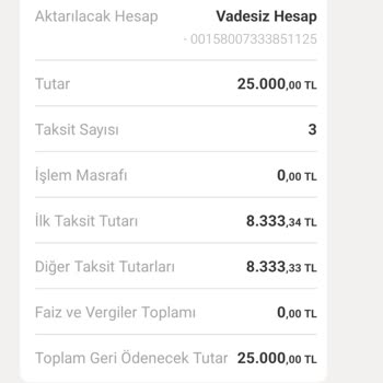 Faizsiz Nakit Avans Kampanyasında Faiz Sürprizi Ve Çözüm Zorluğu