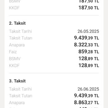 Faizsiz Nakit Avans Kampanyasında Faiz Sürprizi Ve Çözüm Zorluğu