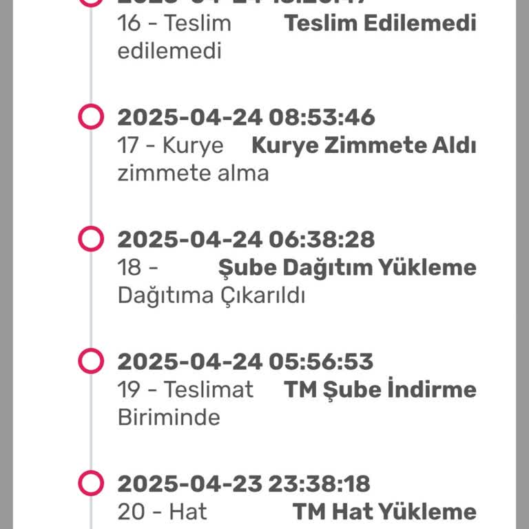 Siparişim İki Kez Hasar Alıp Teslim Edilmedi, Bilgilendirme Yok