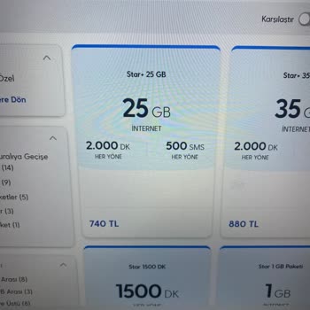 Uzun Süreli Müşteriye Yüksek Fiyat Politikası Hayal Kırıklığı Yarattı
