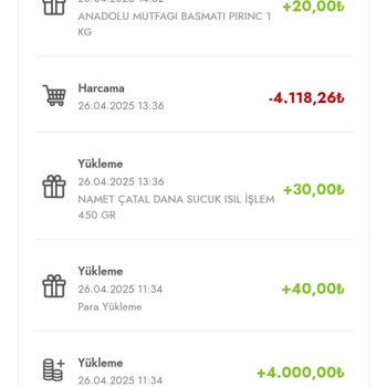 Akbank Kredi Kartımdan İzinsiz Para Çekimi Ve Güvenlik Açığı Mağduriyeti