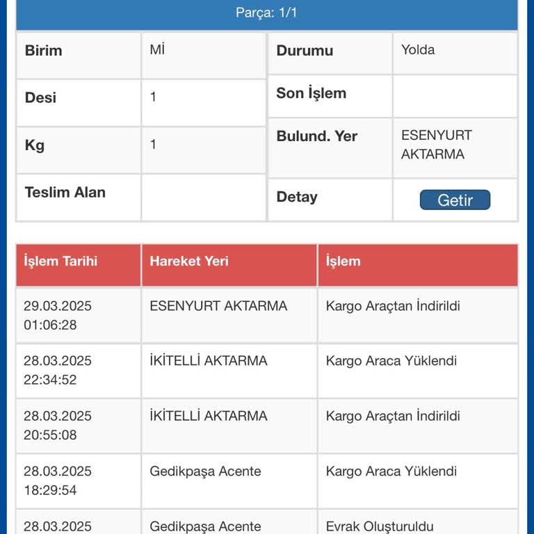 Siparişim Teslim Edilmedi, İade Yapılmıyor, Müşteri Hizmeti Yetersiz