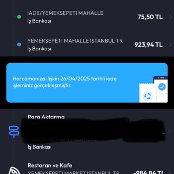 Hesabımdan Haksız Para Çekildi, Giriş Yapamıyorum Ve Destek Alamıyorum