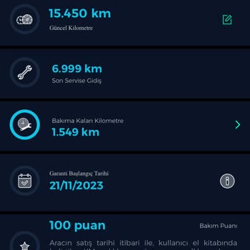 Fiat Fiorino'da Sürekli Motor Yağı Arızası Ve Garanti Kapsamında Destek Sorunu