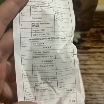 Yanlış Sipariş Ve İlgisiz Müşteri Hizmetleri