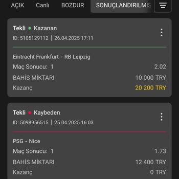 Kazanan Bahis Sonrası Hesabım Haksız Yere Kapatıldı Ve Kazancım İade Edilmedi