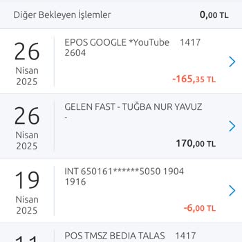 Youtube Aile Premium Aboneliğinde Fazla Ücret Tahsilatı Ve Geri Ödeme Talebi