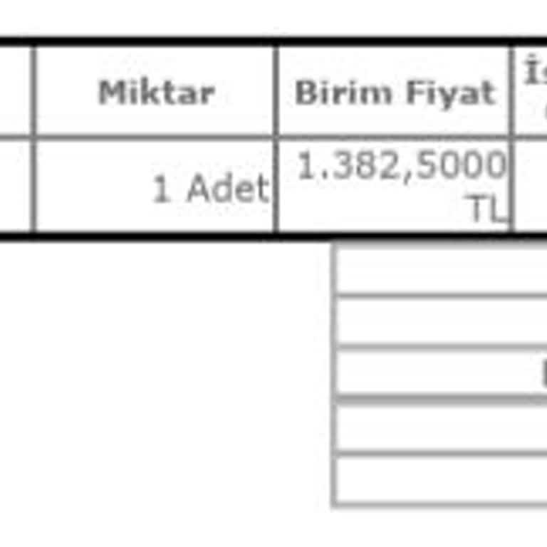 Bilgim Ve Onayım Dışında Otomatik Üyelik Yenilemesi Ve Haksız Borçlandırma