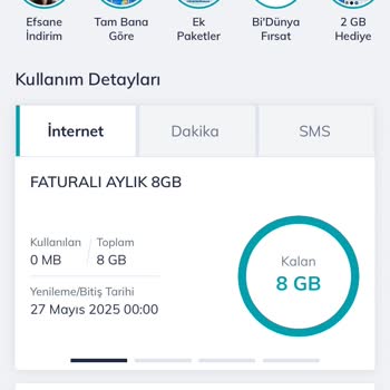 Onayım Olmadan Ek Paket Tanımlandı Acil İptal İstiyorum