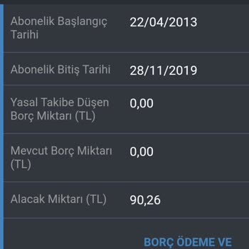 Vodafone'dan Mükerrer Ücret Ve Yetersiz Destek Mağduriyeti