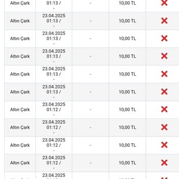 Altın Çark Oyununda Sürekli Kaybetme Ve Üyelik İptali Talebi