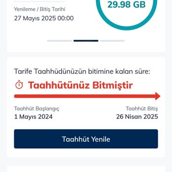 Taahhüt Bitiminde Onayım Olmadan Paket Yenilendi Ve Fiyat Arttı