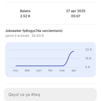 İzinsiz Çekilen Abonelik Ücretinin İadesini İstiyorum