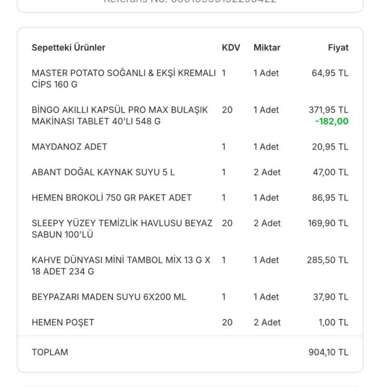 Yanlış Ürün Gönderimi Ve Değişim Sürecindeki İlgisizlik Müşteri Mağduriyetine Yol Açtı
