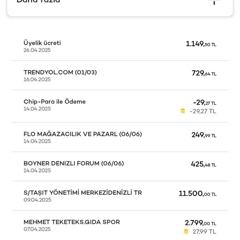 Axess Kartıma Yansıtılan Yıllık Üyelik Ücretinin İadesini Talep Ediyorum