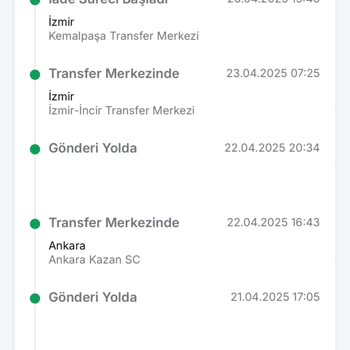 Siparişim Teslim Edilmeden İade Sürecine Alındı, Destek Alamıyorum