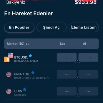 Kripto Para Yatırım Wt.boaprt.com Şikayeti