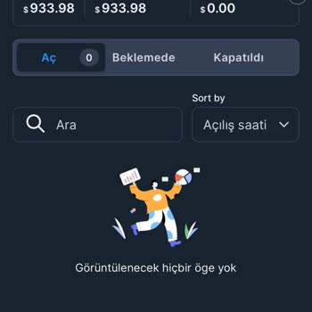 Kripto Para Yatırım Wt.boaprt.com Şikayeti