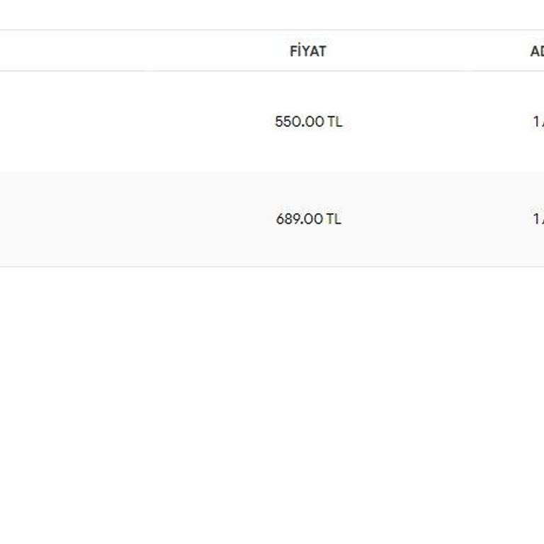 Bulem Butik İade Talebime Rağmen Ücretim Geri Ödenmedi İletişim Sağlanamıyor!