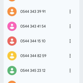 PTT Adına Gelen Şüpheli Mesaj Ve Grup Eklemesi