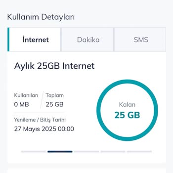 Ek İnternet Paketi İptal Edilmiyor Müşteri Hizmetlerine Ulaşılamıyor