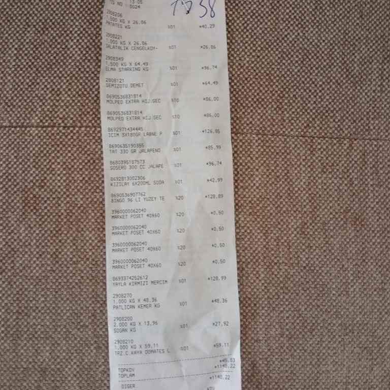 Yanlış Ürün Ve Fazla Ücret: Maddi Zararım Karşılanmalı!