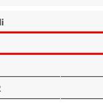 Biletix'ten Alınan İadeli Biletlerin İadesi Kabul Edilmedi