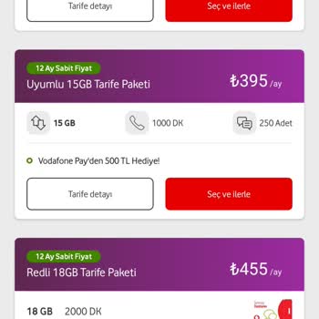 Vodafone Taahhüt Sonrası Tarifede Fiyat Artışı Ve Hakların Azalması